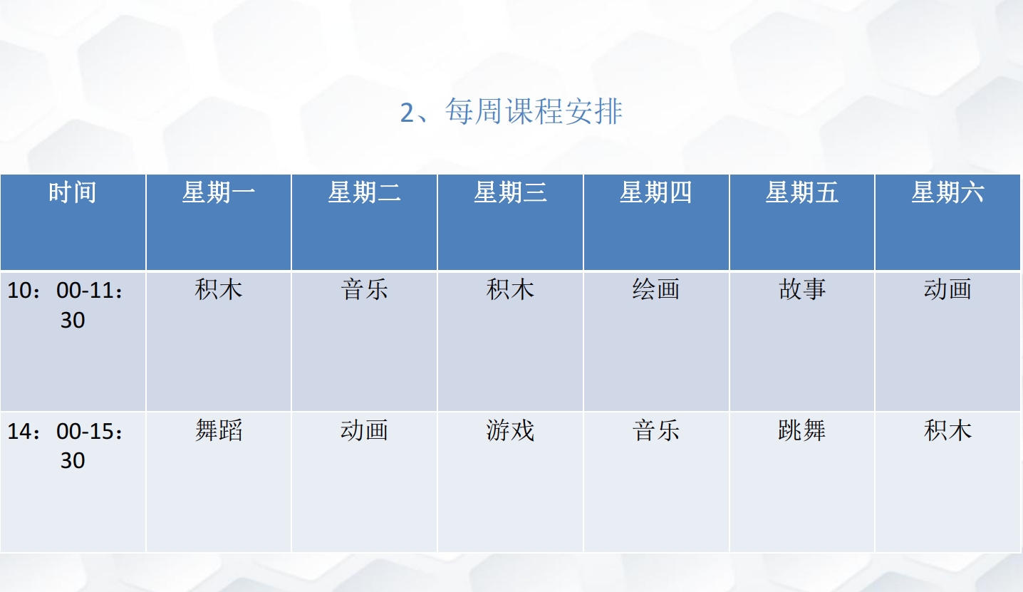 2020叮当猫高产能游乐园科学规划每周课程安排